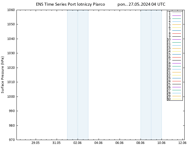 ciśnienie GEFS TS pon. 27.05.2024 04 UTC