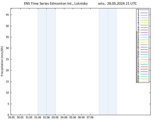 opad GEFS TS śro. 29.05.2024 03 UTC