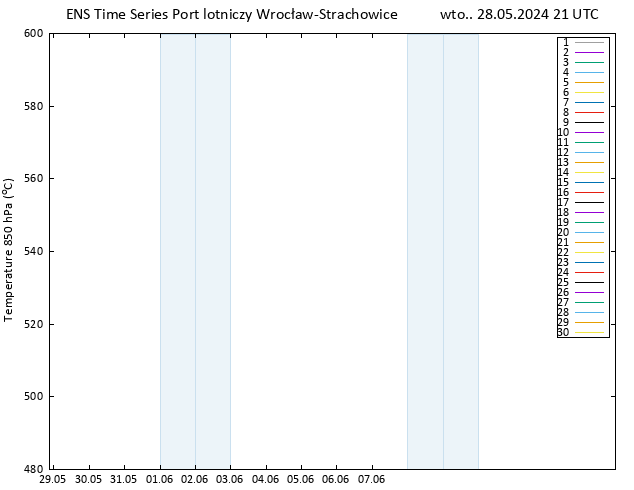 Height 500 hPa GEFS TS wto. 28.05.2024 21 UTC