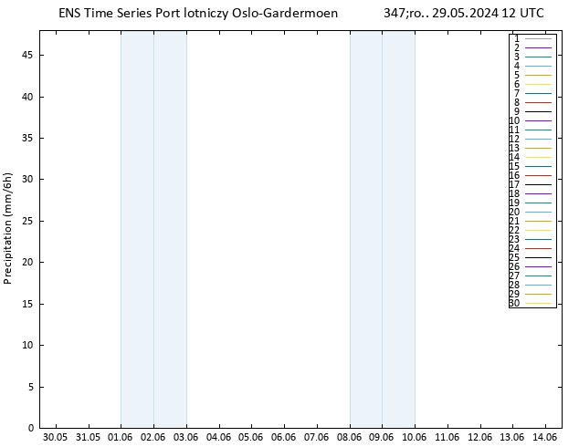 opad GEFS TS śro. 29.05.2024 18 UTC