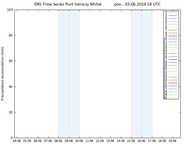 Precipitation accum. GEFS TS wto. 04.06.2024 00 UTC