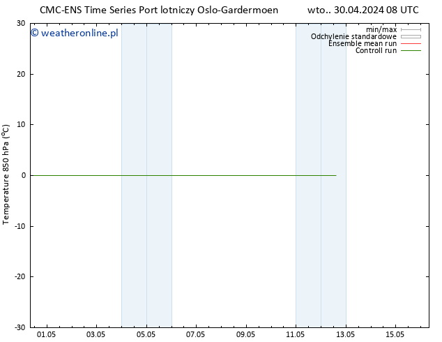 Temp. 850 hPa CMC TS pon. 06.05.2024 02 UTC