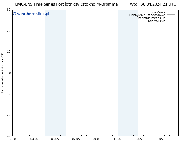 Temp. 850 hPa CMC TS śro. 01.05.2024 21 UTC