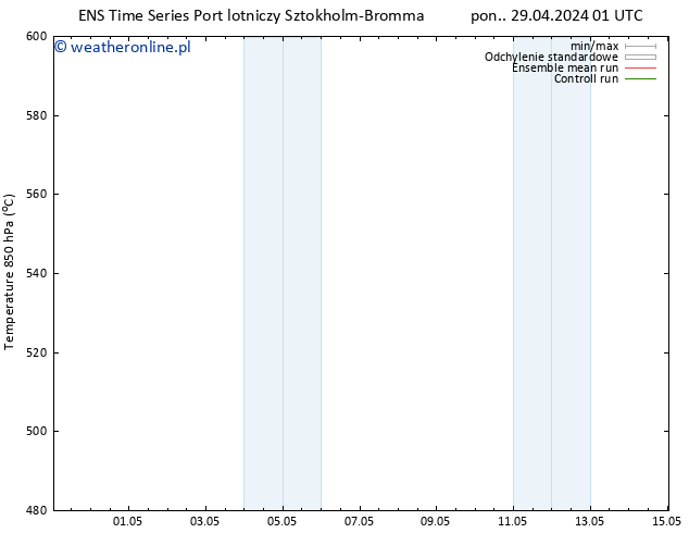 Height 500 hPa GEFS TS pon. 29.04.2024 07 UTC