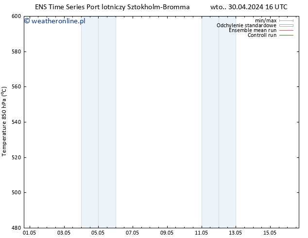 Height 500 hPa GEFS TS pon. 06.05.2024 16 UTC