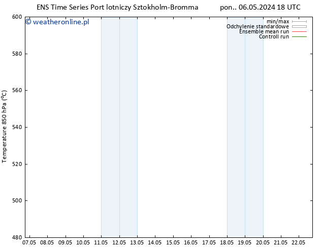 Height 500 hPa GEFS TS pon. 06.05.2024 18 UTC