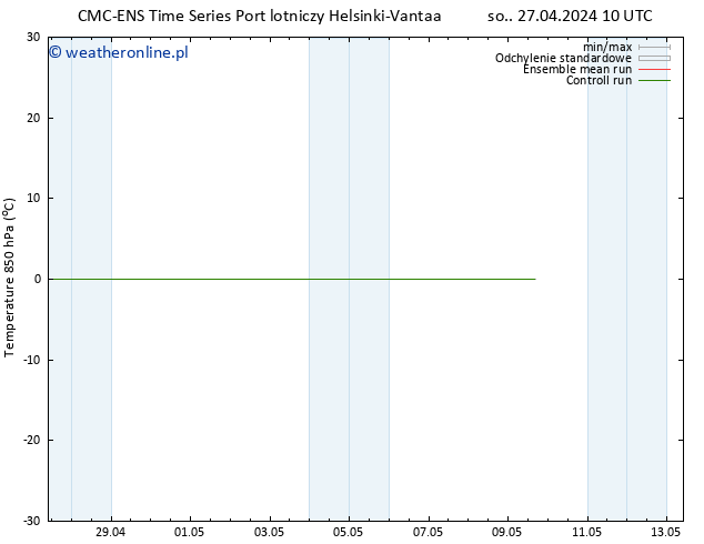 Temp. 850 hPa CMC TS so. 27.04.2024 10 UTC