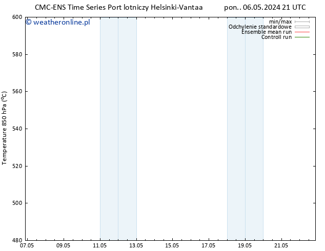 Height 500 hPa CMC TS wto. 07.05.2024 21 UTC