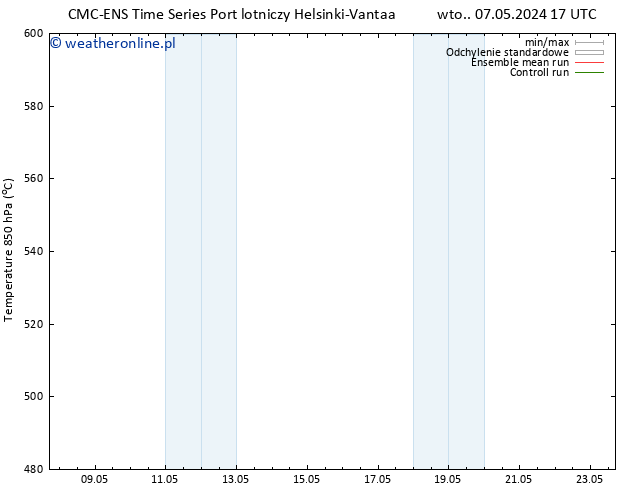 Height 500 hPa CMC TS śro. 15.05.2024 05 UTC