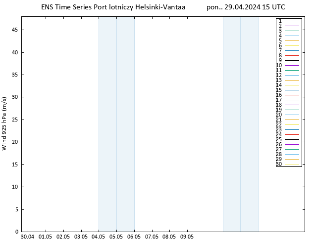 wiatr 925 hPa GEFS TS pon. 29.04.2024 15 UTC