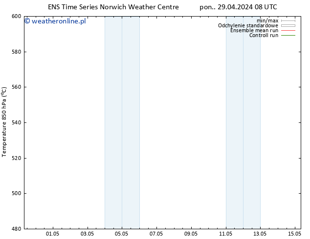 Height 500 hPa GEFS TS pon. 29.04.2024 20 UTC