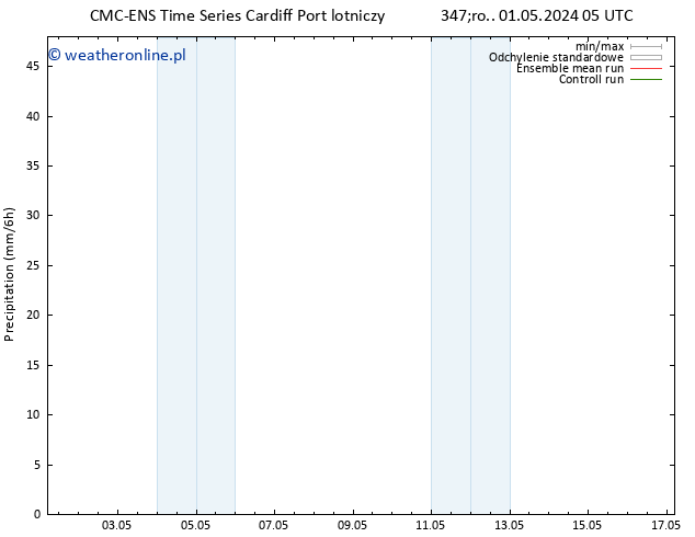 opad CMC TS so. 11.05.2024 05 UTC