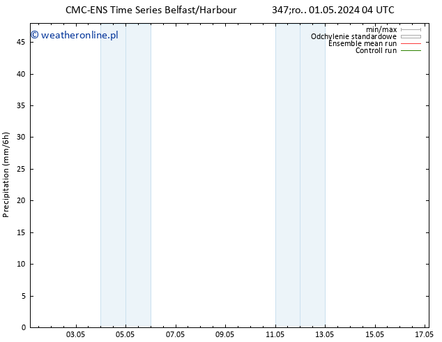 opad CMC TS so. 11.05.2024 04 UTC