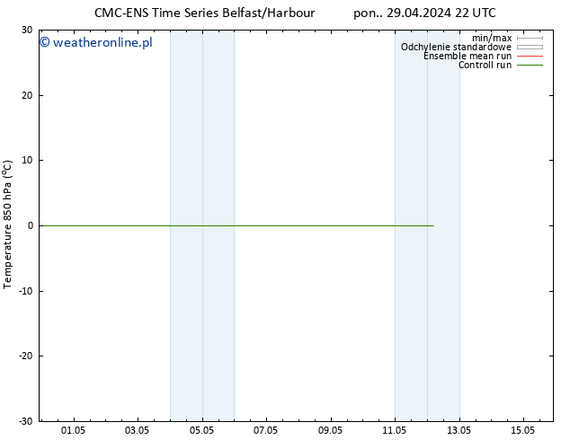 Temp. 850 hPa CMC TS wto. 30.04.2024 04 UTC