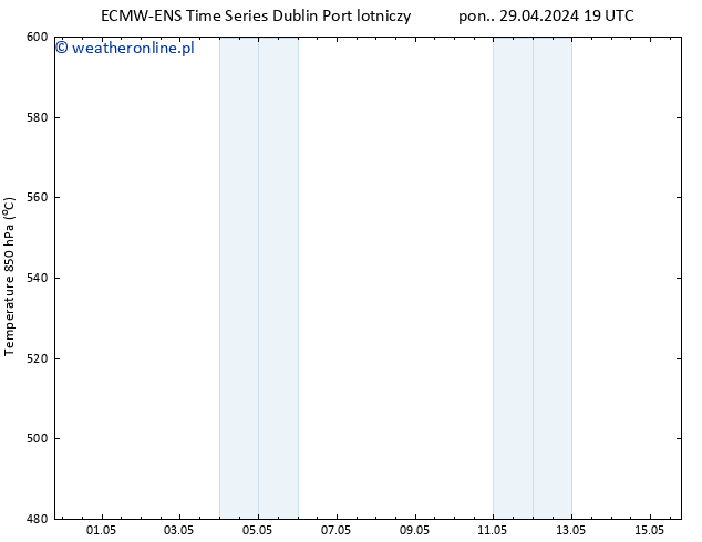 Height 500 hPa ALL TS wto. 30.04.2024 01 UTC