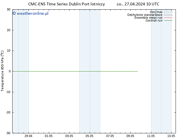 Temp. 850 hPa CMC TS so. 27.04.2024 10 UTC