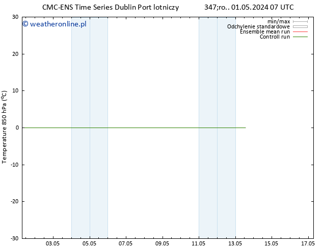 Temp. 850 hPa CMC TS śro. 01.05.2024 07 UTC