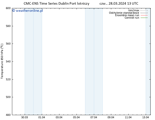 Height 500 hPa CMC TS pt. 29.03.2024 13 UTC