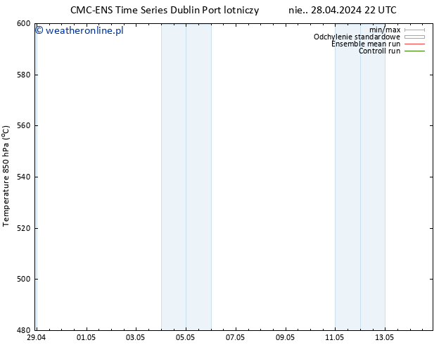Height 500 hPa CMC TS pon. 29.04.2024 22 UTC