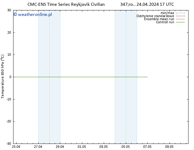Temp. 850 hPa CMC TS śro. 24.04.2024 23 UTC