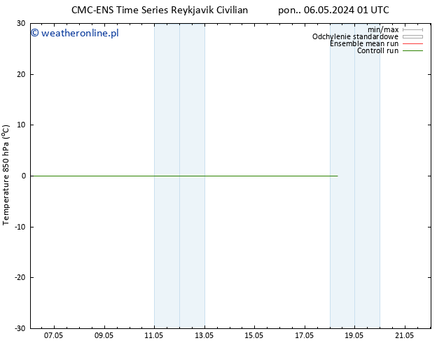 Temp. 850 hPa CMC TS pon. 06.05.2024 07 UTC