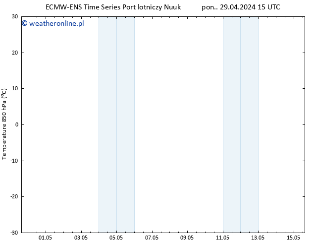 Temp. 850 hPa ALL TS pon. 29.04.2024 15 UTC