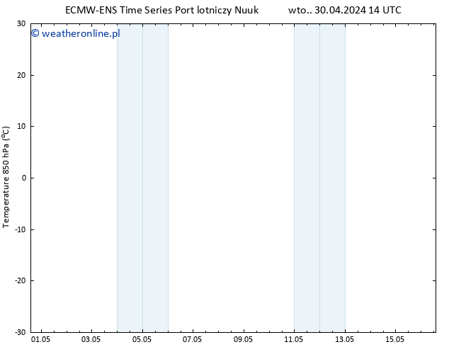 Temp. 850 hPa ALL TS czw. 16.05.2024 14 UTC