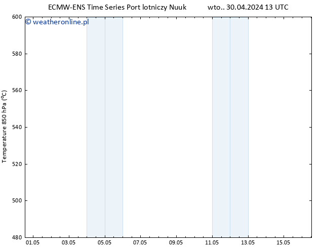 Height 500 hPa ALL TS czw. 16.05.2024 13 UTC