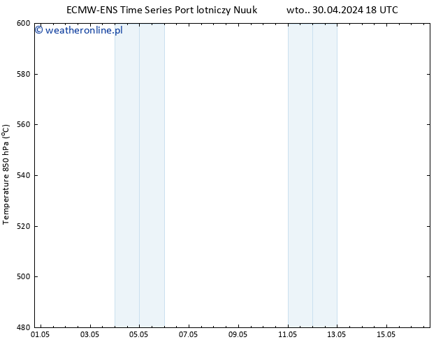 Height 500 hPa ALL TS czw. 16.05.2024 18 UTC