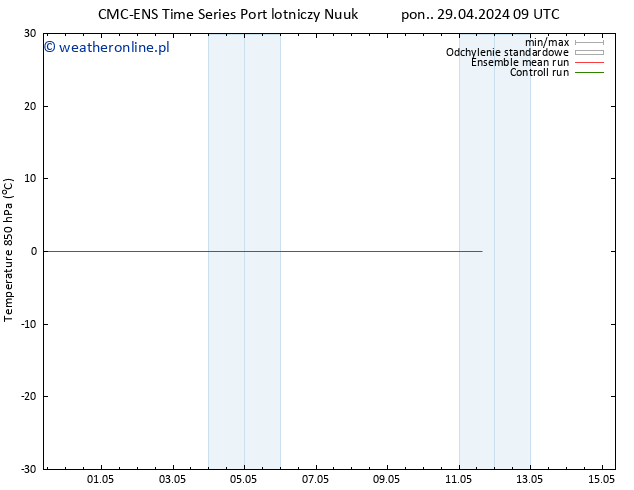 Temp. 850 hPa CMC TS pon. 29.04.2024 15 UTC