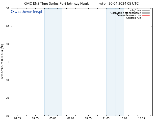 Temp. 850 hPa CMC TS nie. 05.05.2024 23 UTC