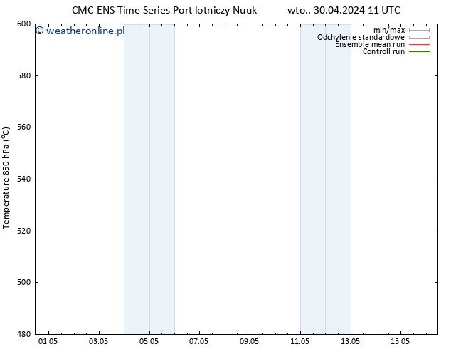 Height 500 hPa CMC TS wto. 30.04.2024 23 UTC