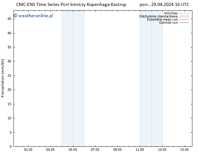 opad CMC TS czw. 09.05.2024 16 UTC