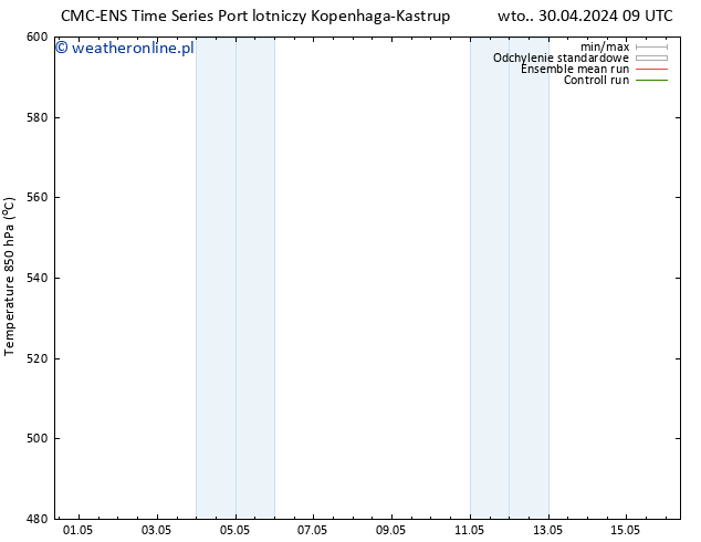 Height 500 hPa CMC TS wto. 30.04.2024 21 UTC