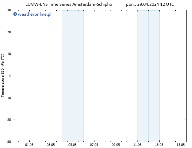 Temp. 850 hPa ALL TS pon. 29.04.2024 12 UTC