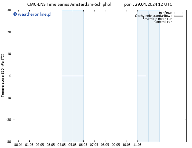 Temp. 850 hPa CMC TS pon. 29.04.2024 18 UTC