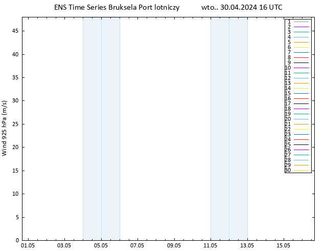 wiatr 925 hPa GEFS TS wto. 30.04.2024 16 UTC