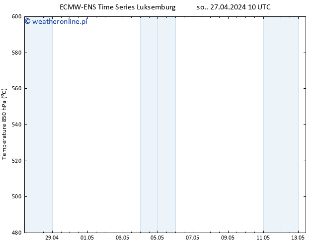 Height 500 hPa ALL TS so. 27.04.2024 10 UTC