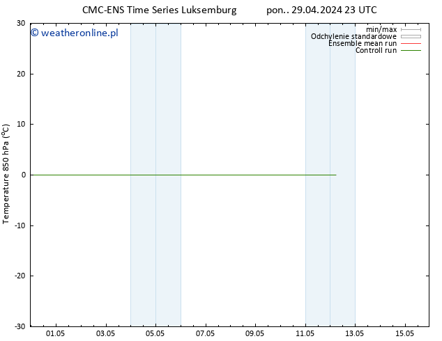 Temp. 850 hPa CMC TS pon. 29.04.2024 23 UTC