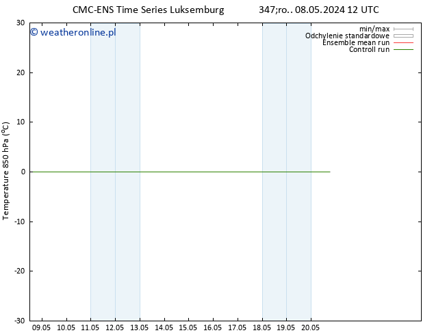 Temp. 850 hPa CMC TS śro. 15.05.2024 00 UTC