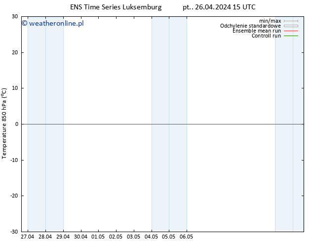 Temp. 850 hPa GEFS TS pt. 26.04.2024 15 UTC