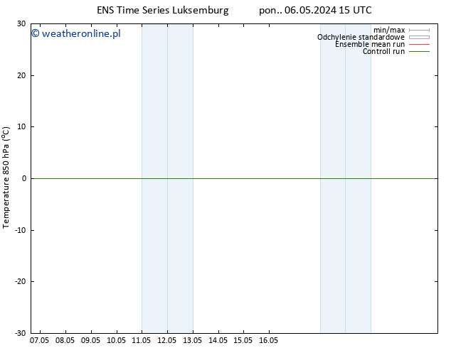 Temp. 850 hPa GEFS TS nie. 12.05.2024 15 UTC
