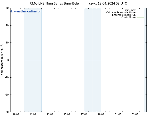 Temp. 850 hPa CMC TS nie. 28.04.2024 08 UTC