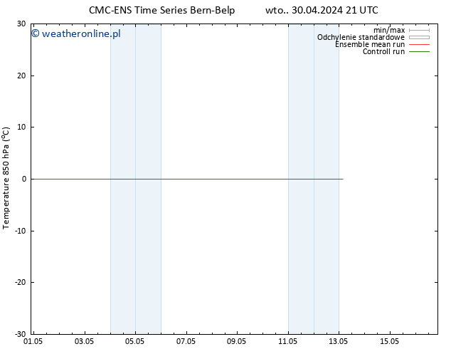 Temp. 850 hPa CMC TS pt. 10.05.2024 21 UTC