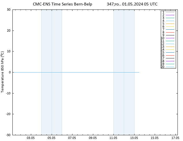 Temp. 850 hPa CMC TS śro. 01.05.2024 05 UTC