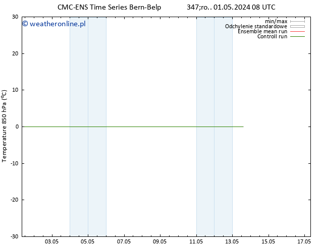 Temp. 850 hPa CMC TS so. 11.05.2024 08 UTC