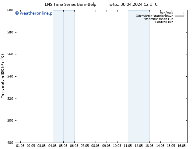 Height 500 hPa GEFS TS wto. 30.04.2024 18 UTC