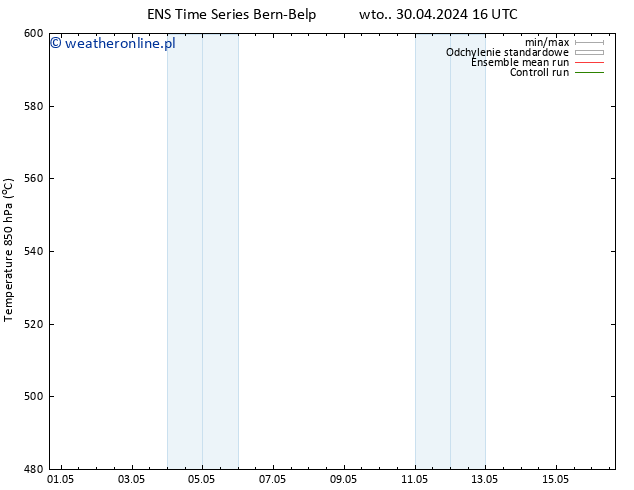 Height 500 hPa GEFS TS pon. 06.05.2024 16 UTC