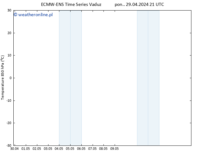 Temp. 850 hPa ALL TS wto. 30.04.2024 21 UTC