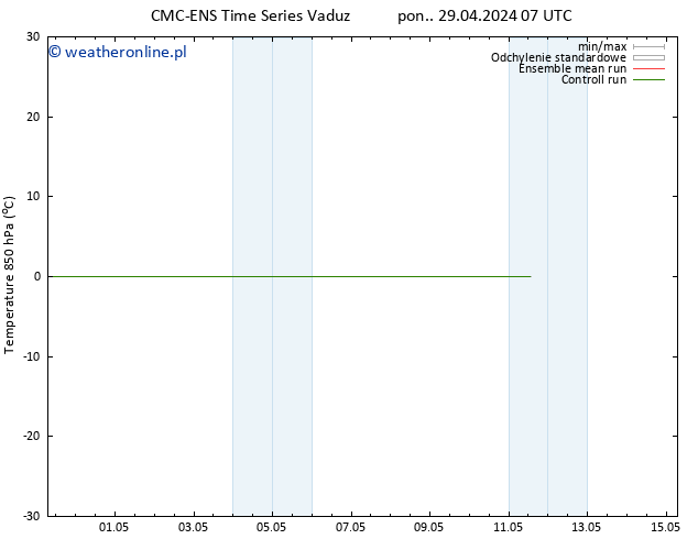Temp. 850 hPa CMC TS czw. 09.05.2024 07 UTC